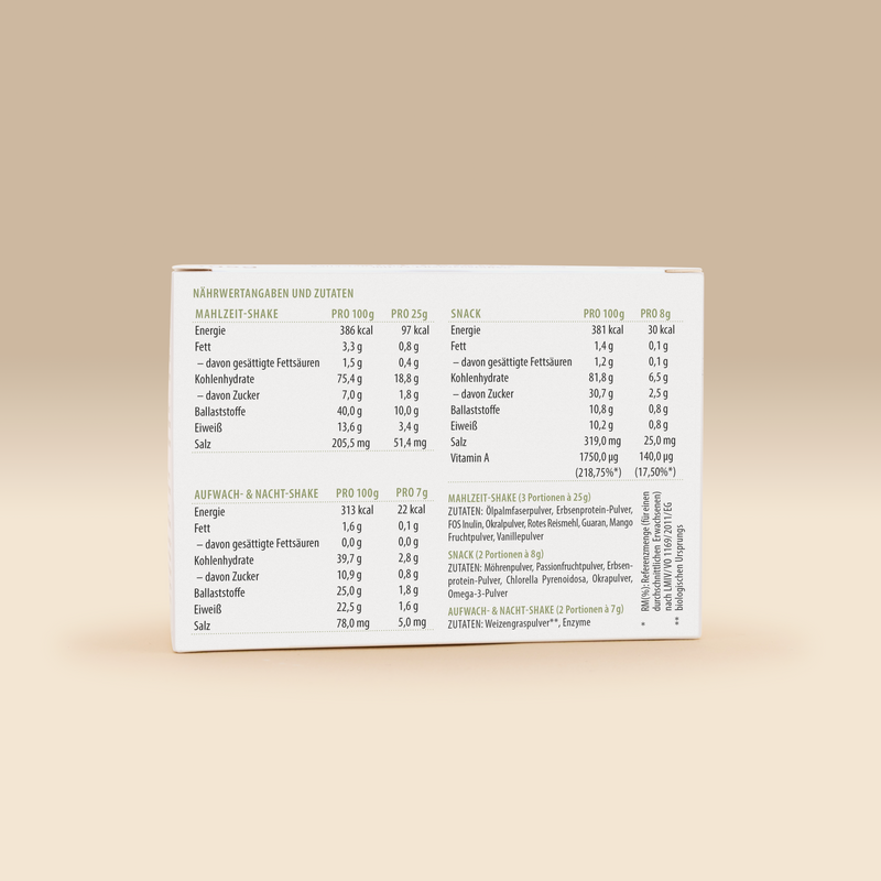 Gut Friend 4-Tagespackung