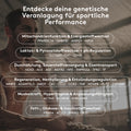 MyFitnessGenes®