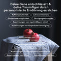 MyNutriGenes®